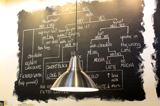 Artisan Roast detail
